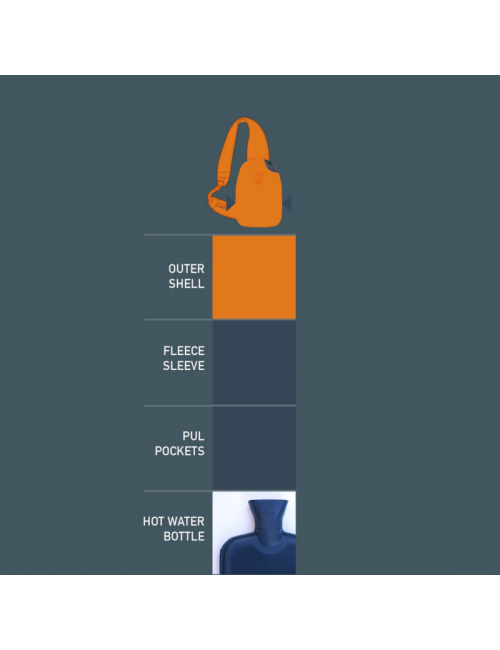 Snugbud Classic-bodywarmer backpack with heat jug-Orange-Blue