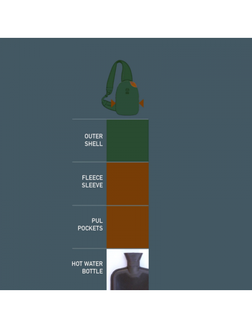 Snugbud Classic-bodywarmer backpack with heat jug-Green-Brown