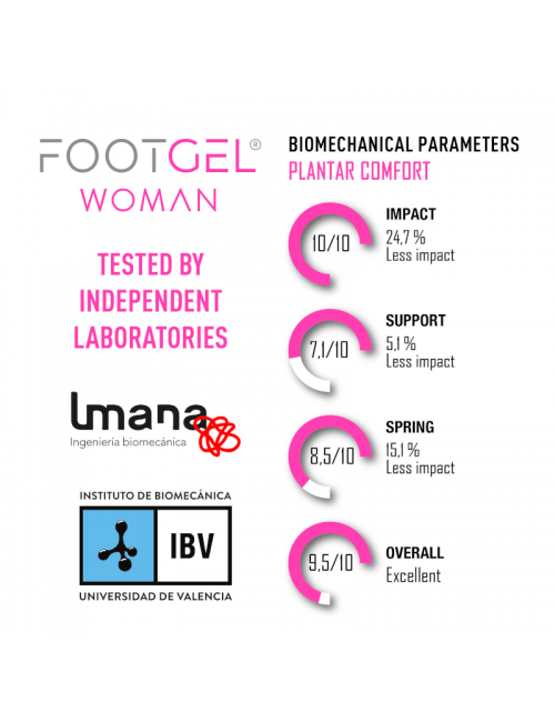 Plantillas Footgel Ultra City Wear para mujer-Aloe Vera-Rosa