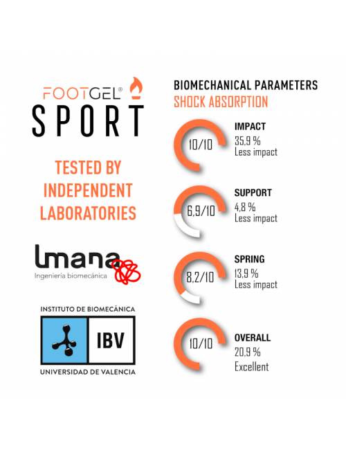 Footgel inlegzolen MultiSport - Sinaasappel geur - Oranje