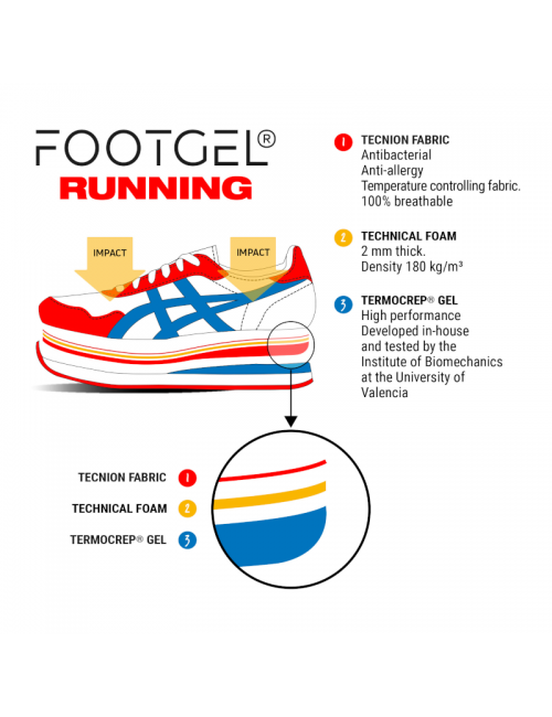 Footgel inlegzolen Running Technical - eucalyptus geur - Rood