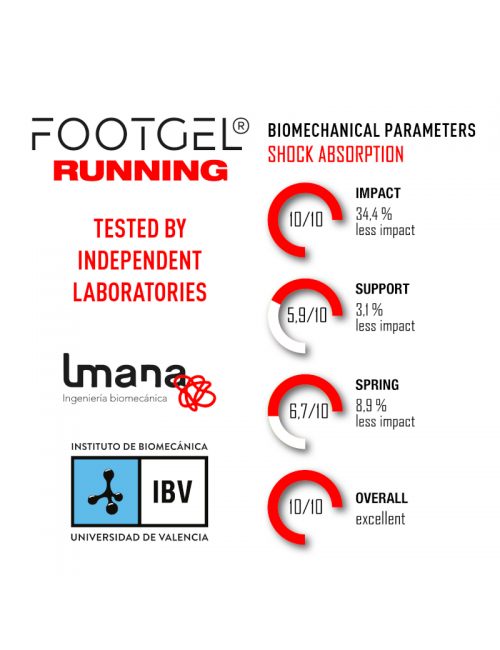 Plantari Footgel Running Tecnico-eucalyptus scent-Rosso