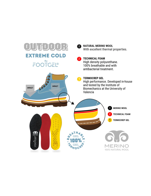 Footgel Einlegesohlen outdoor Extreme Cold mit Merinowolle-schwarz