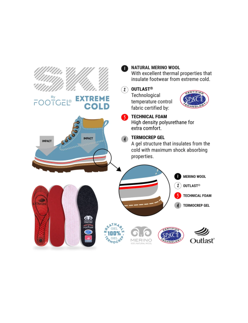 Plantillas Footgel esquí Frío Extremo con lana Merino-negro