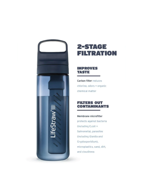 LifeStraw waterfilterfles Go 2.0 Aegean Sea 650 ml - Blauw