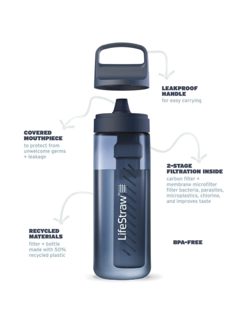 Bouteille filtre à eau LifeStraw Go 2.0 Mer Égée 650 ml-Bleu