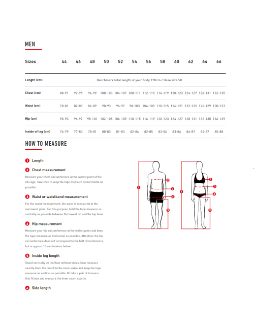 Pantalones cortos de ciclismo Loeffler Mallas largas con pechera para bicicleta Ws Elastic para Hombre-Negro