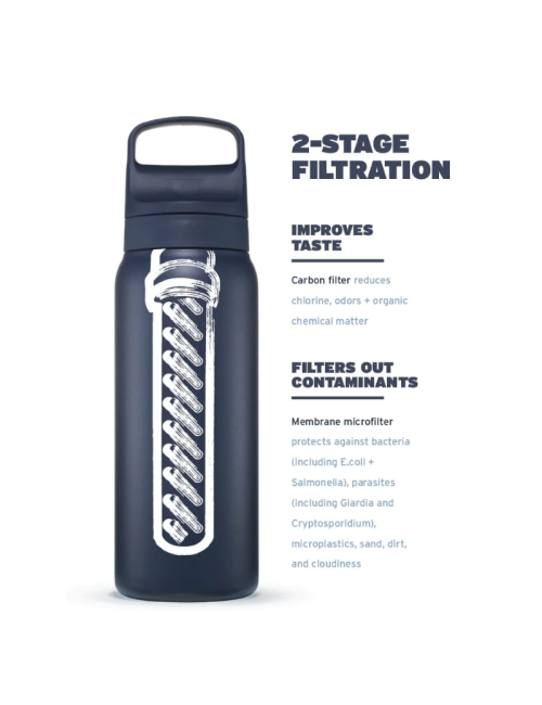 LifeStraw waterfilterfles Go 2.0 RVS Thistle Purple geïsoleerd 1 liter - Paars
