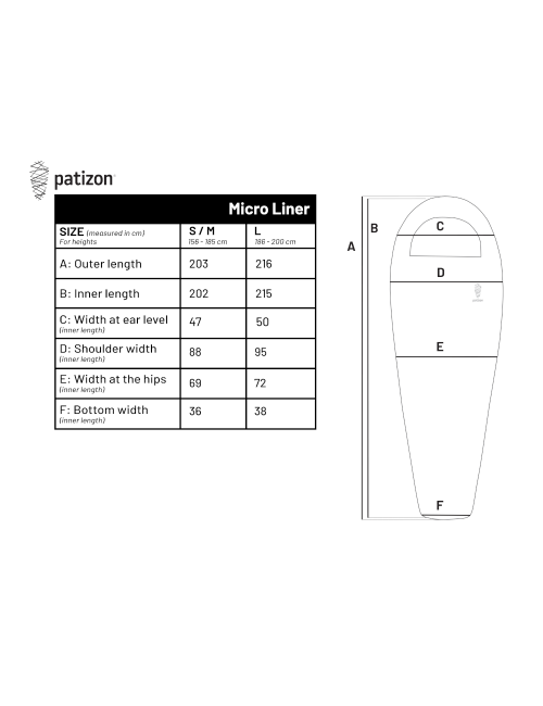 Patizon lakenzak Micro Liner Poseidon - Blauw