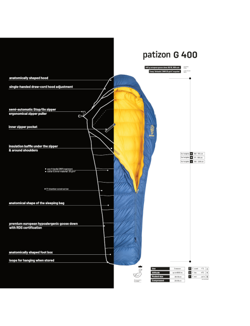 Patizon mummyslaapzak G 400 L Golden Yellow - Sky Grey 200 -24°C - Geel