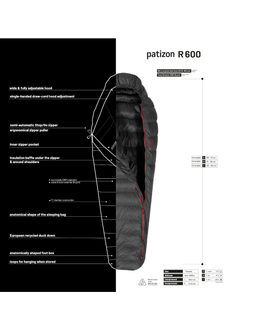 Patizon mummyslaapzak R 600 L Jet Black 200 -26°C - Zwart