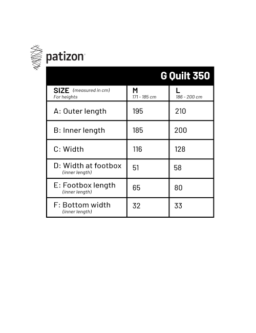 Patizon blanket sleeping bag G Quilt 350 Poseidon - Golden Yellow 200 -5°C - Blue