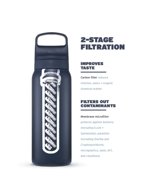 LifeStraw Go 2.0 Kyoto Stainless Steel Insulated Water Filter Bottle, 500 ml – Orange